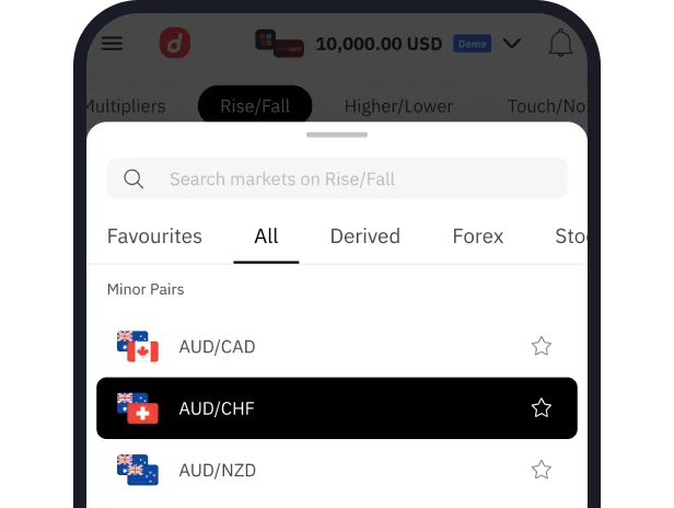 Deriv Trader asset selector separating derived and forex markets