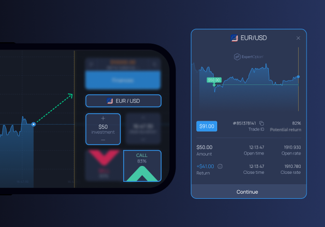 ExpertOption investment amount, potential return and order result screen