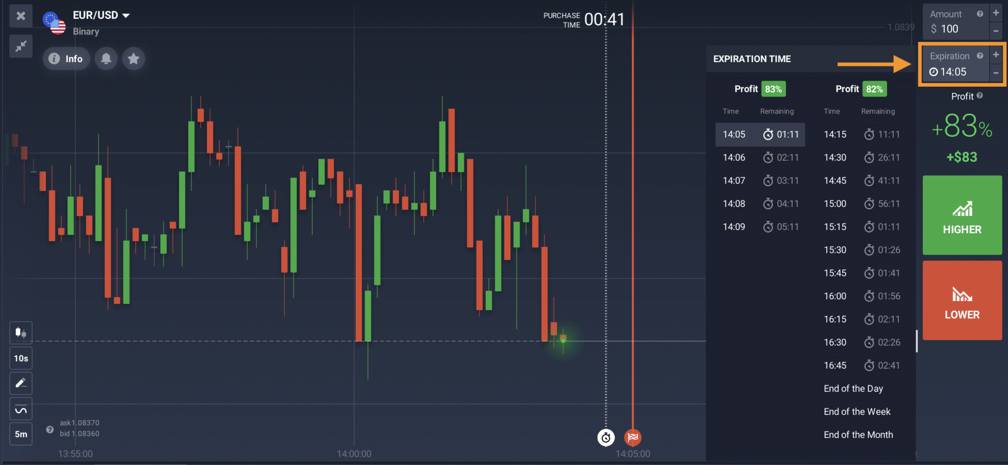 IQ Option Binary expiration time selection panel
