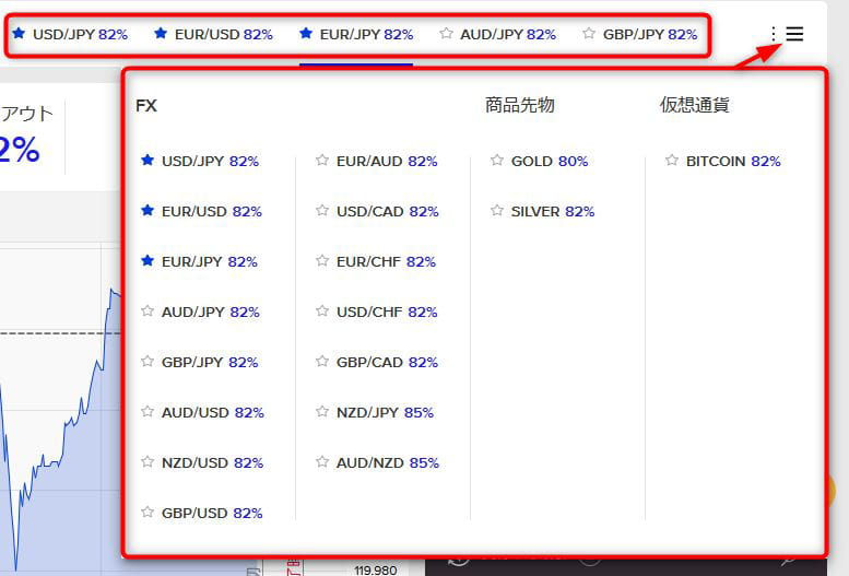 theoption trading asset selector with forex, commodities and cryptocurrency categories