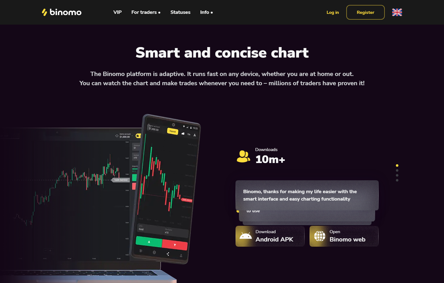 Binomo smart chart section with desktop and mobile platform views