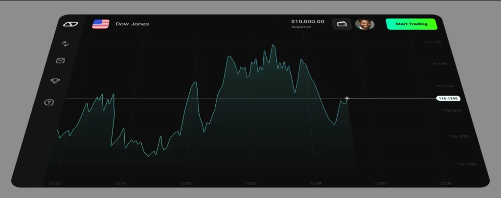 Olymp Trade platform chart displayed in its official trading-app material